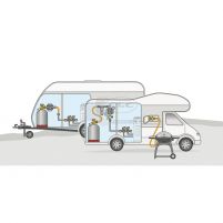 Détendeur classe 1 Mixte Butane / Propane